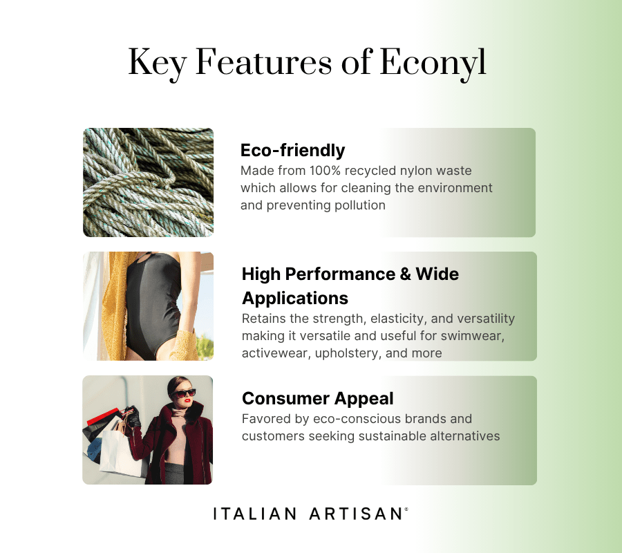 Key features of econyl fabric are, eco-friendly, high performance, variety of applications, and high consumer appeal.