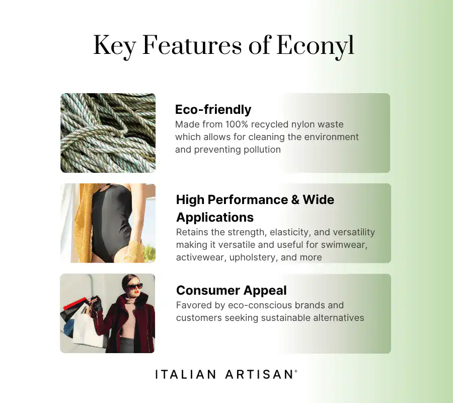 Key features of econyl fabric are, eco-friendly, high performance, variety of applications, and high consumer appeal.