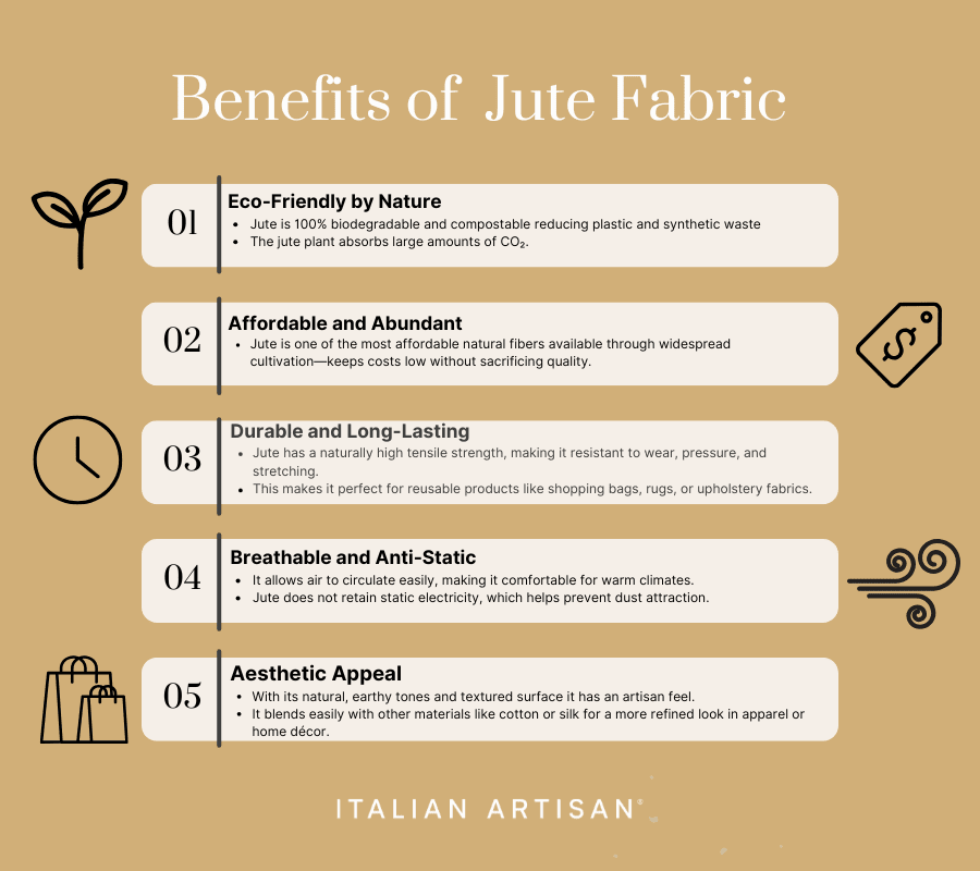 benefits of jute are, eco-friendly, affordability, abundance, durable, long-lasting, breathable, and anti static.