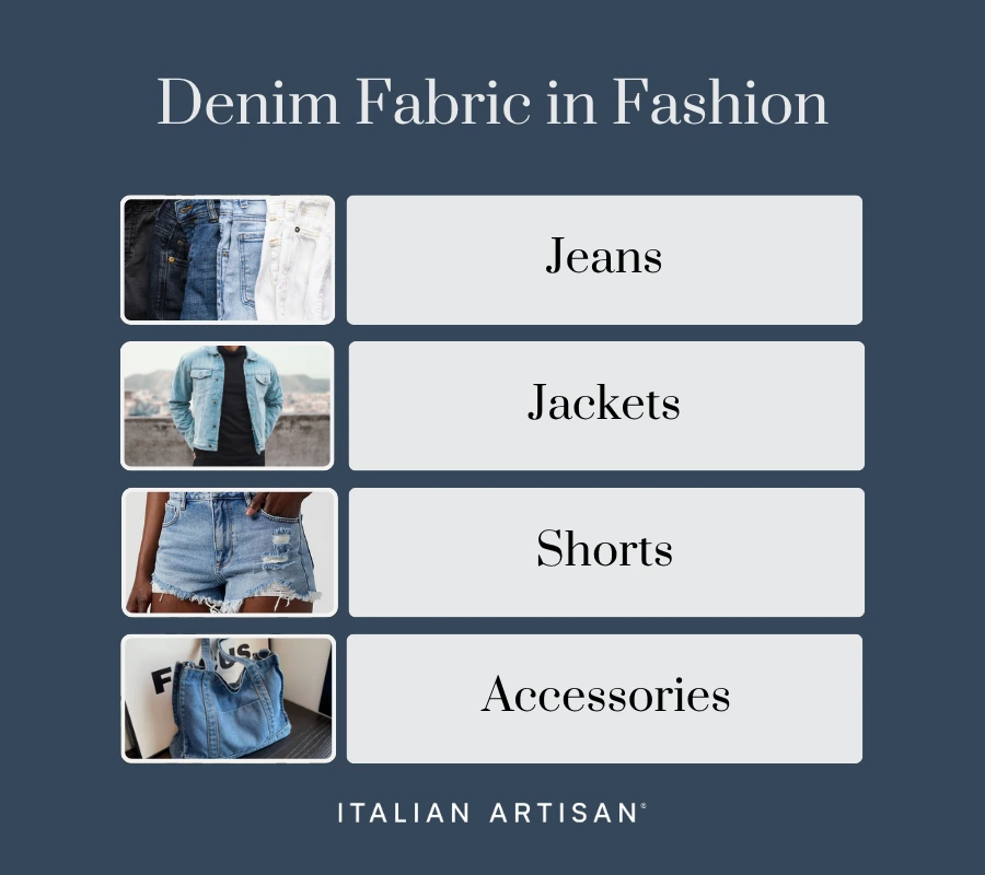 denim fabric in fashion; jeans, jackets, shorts, accessories
