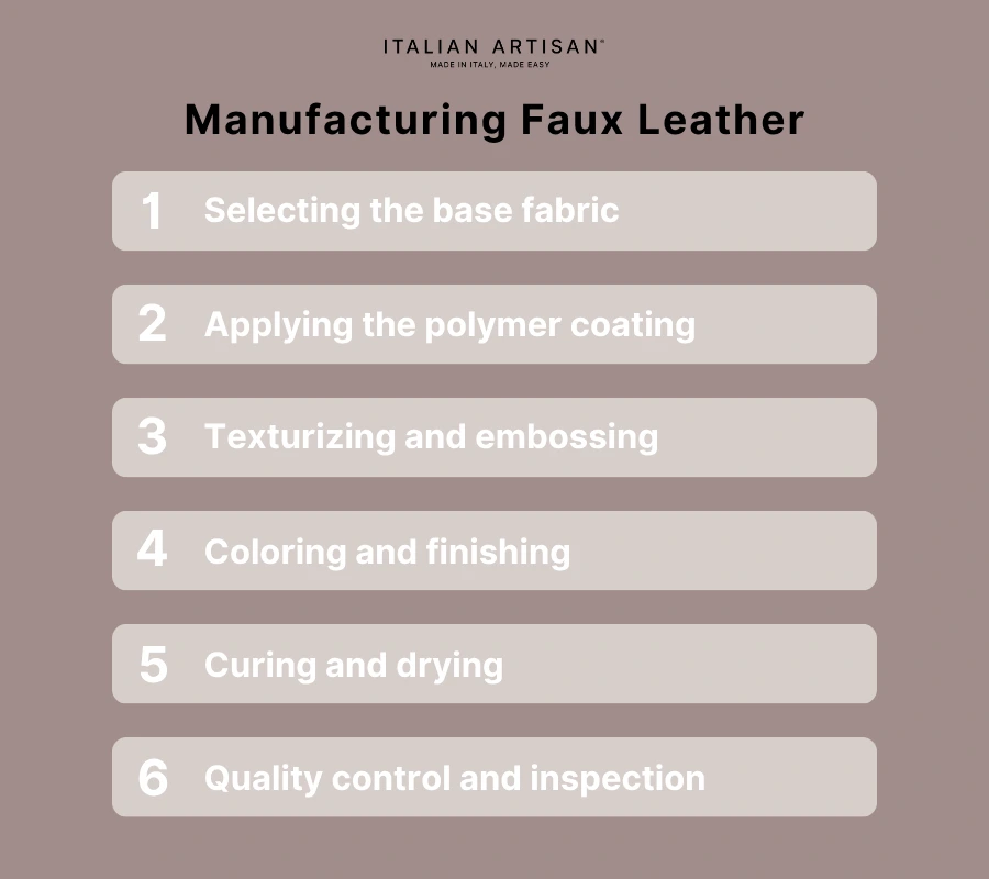 steps to manufacture faux leather