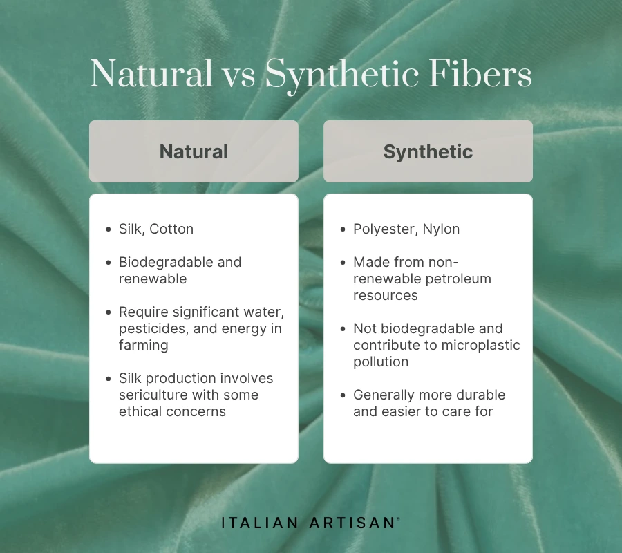 natural vs synthetic fibers