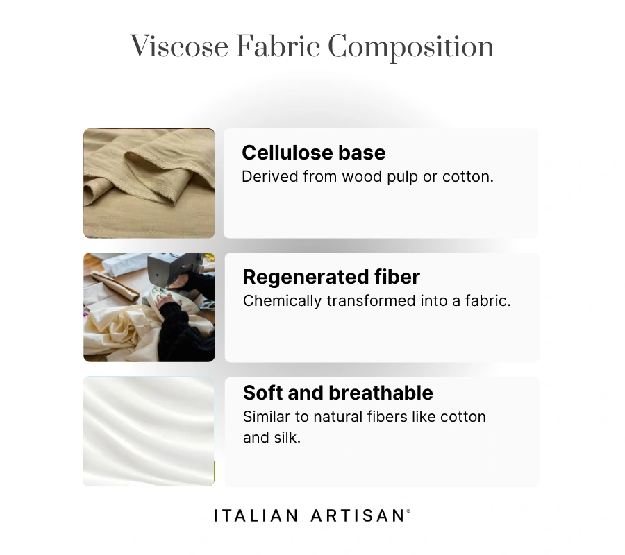 viscose fabric composition