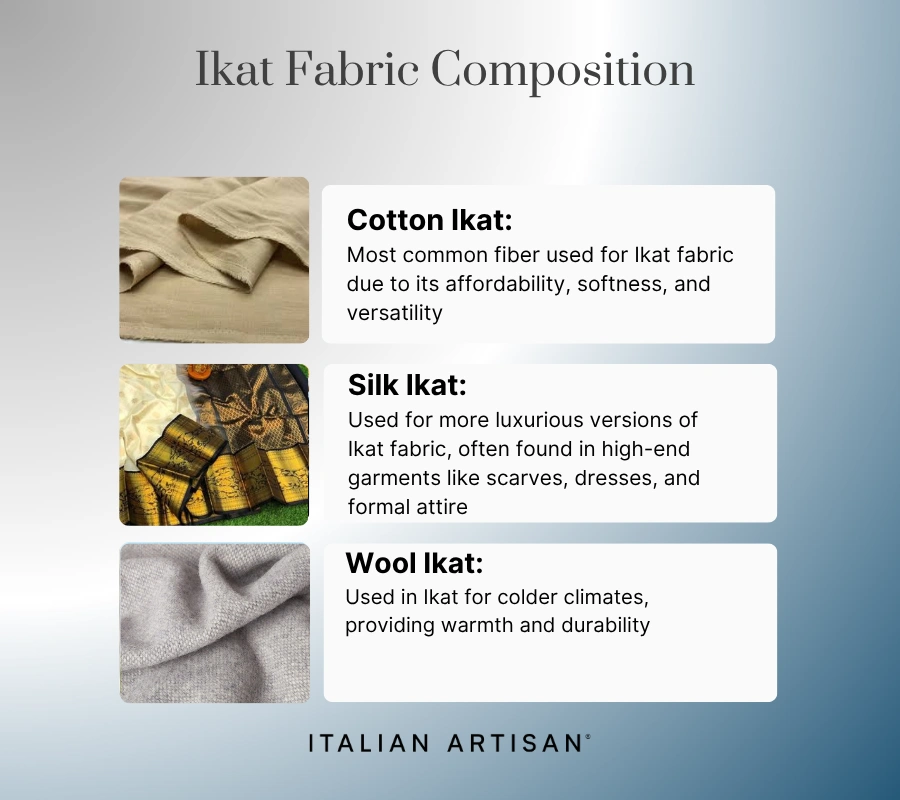 Ikat fabric composition, cotton blend, silk blend, wool blend