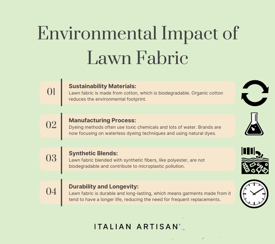 The impact of lawn fabric on the environment; if made sustainably with organic materials it can help reduce pollution. using dyes that are natural helps stop chemical pollution. Synthetic blends can create micro plastic pollution. Overall the fabric is durable and will last a long time, making less frequent purchases.