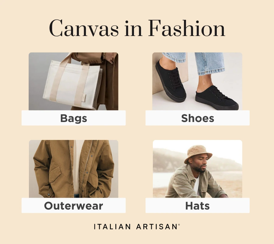 canvas in fashion; bags shoes outerwear hats