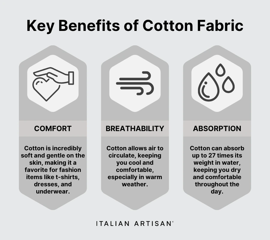 key benefits of cotton fabric