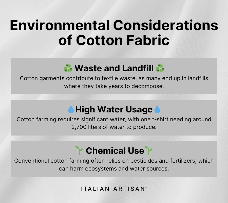 cotton environmental impact
