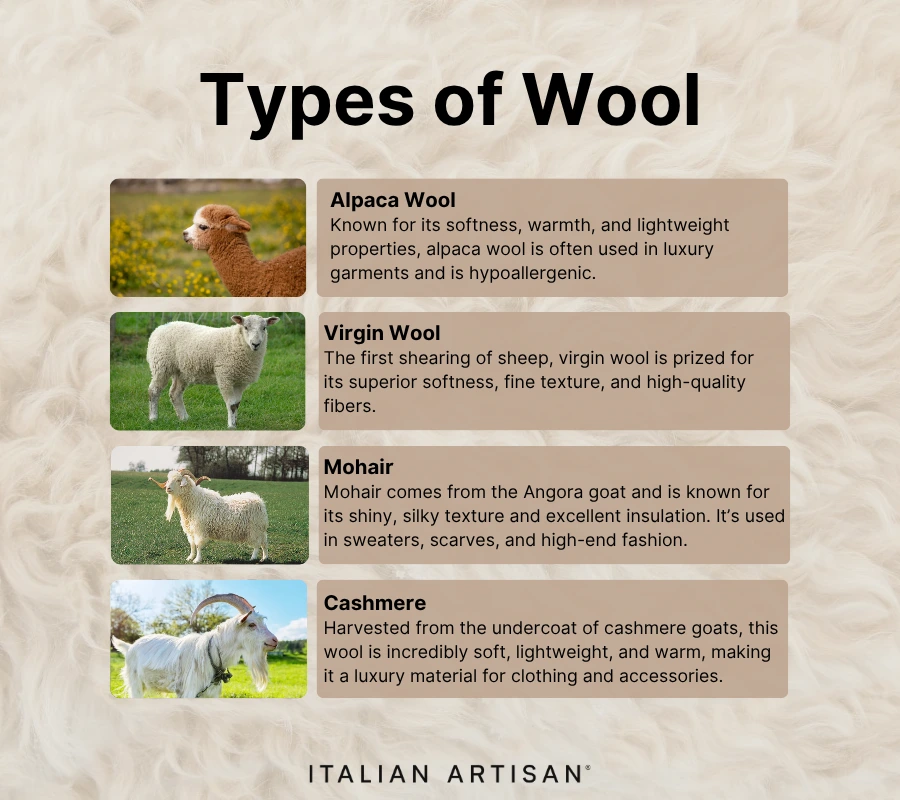 types of wool